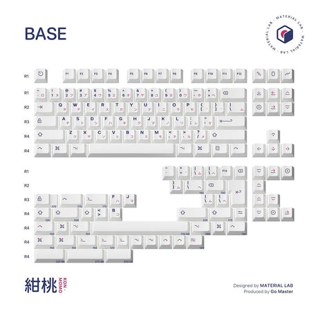 GOM Kon Momo R2 Keycaps - Divinikey