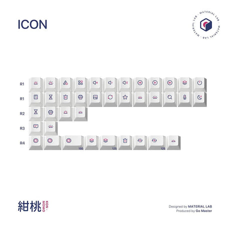 GOM Kon Momo R2 Keycaps - Divinikey