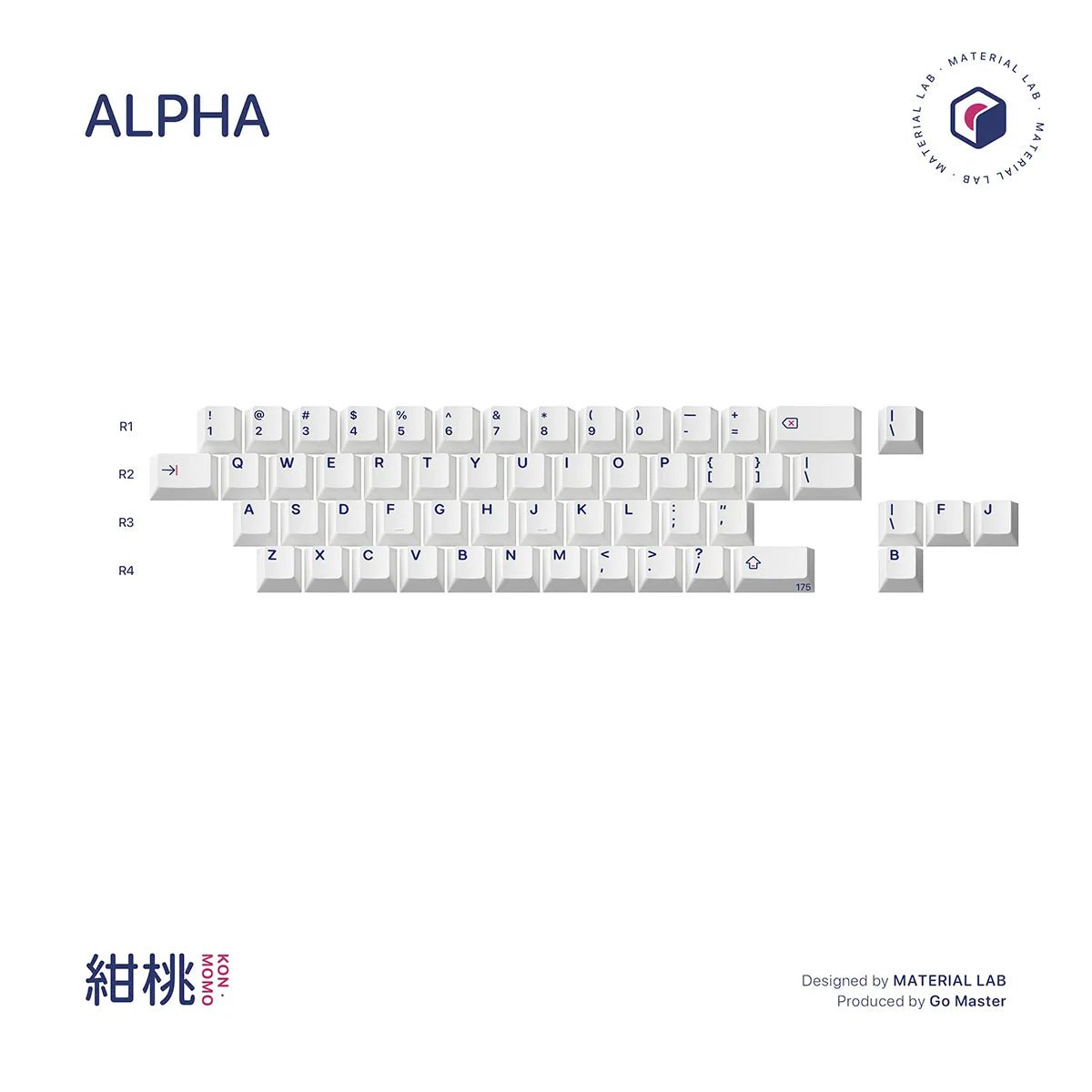 GOM Kon Momo R2 Keycaps - Divinikey