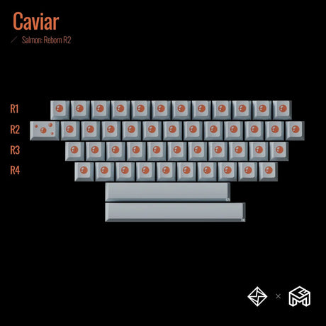GOM Salmon Reborn Keycaps - Divinikey