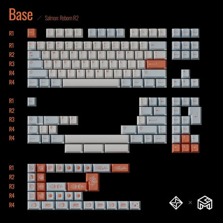 GOM Salmon Reborn Keycaps - Divinikey