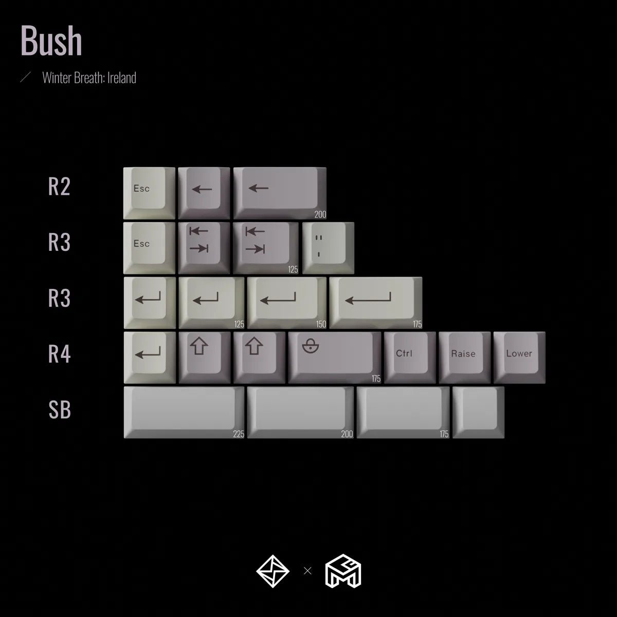 GOM Winter Breath R2 Keycaps - Divinikey