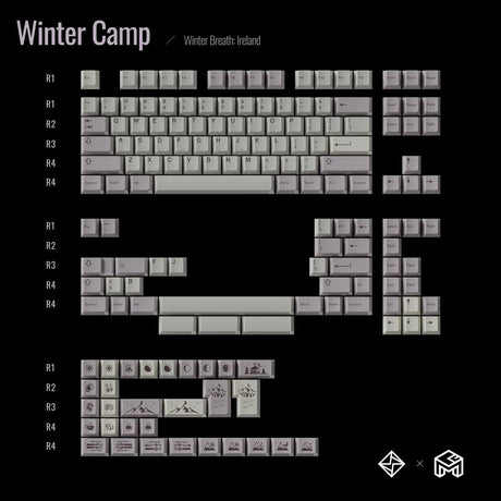 GOM Winter Breath R2 Keycaps - Divinikey