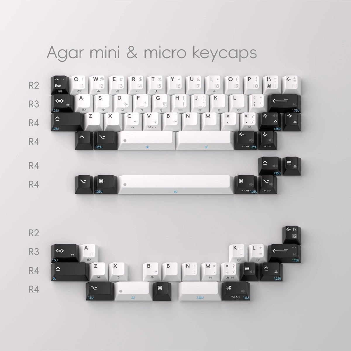 KBDfans Agar Micro Accessories - Divinikey