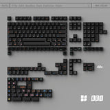 KBS Mac Color Keycaps - Divinikey