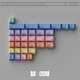 KBS Mac Color Keycaps - Divinikey