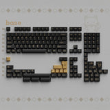 KBS Onyx Keycaps - Divinikey