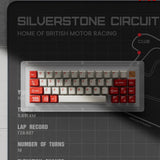 Keyboard Science 1950 Keycaps - Divinikey