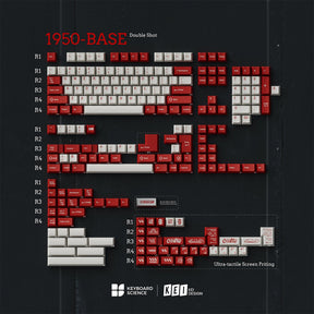 Keyboard Science 1950 Keycaps - Divinikey