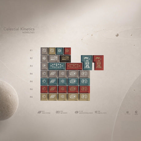 Keykobo Celestial Kinetics Keycaps - Divinikey