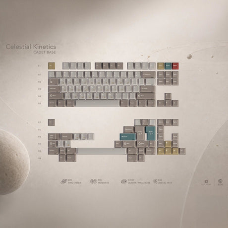 Keykobo Celestial Kinetics Keycaps - Divinikey