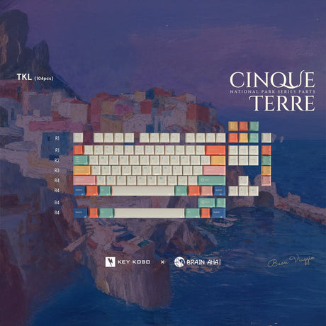 Keykobo Cinque Terre Keycaps - Divinikey