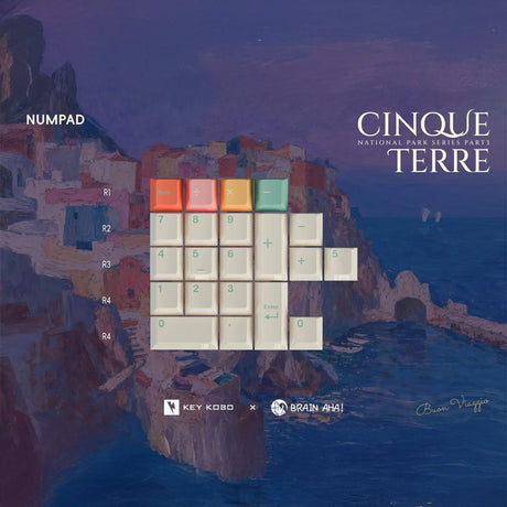 Keykobo Cinque Terre Keycaps - Divinikey