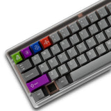 Keykobo COL Keycap Set - Divinikey
