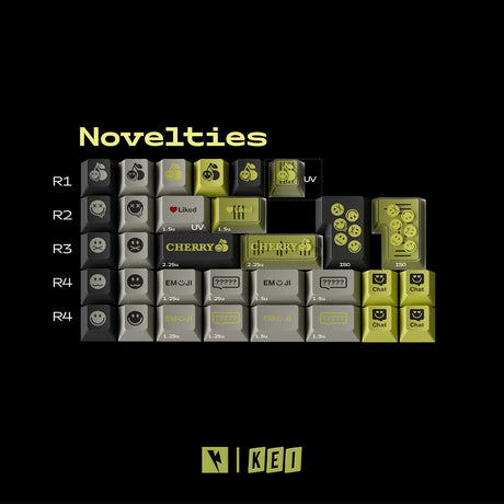 Keykobo Emoji Keycaps - Divinikey