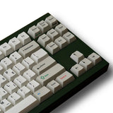Keykobo Jindo Keycap Set - Divinikey
