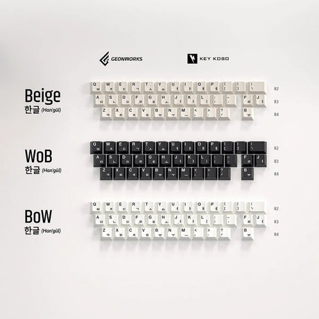 Keykobo Jindo Keycap Set - Divinikey