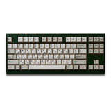 Keykobo Jindo Keycap Set - Divinikey