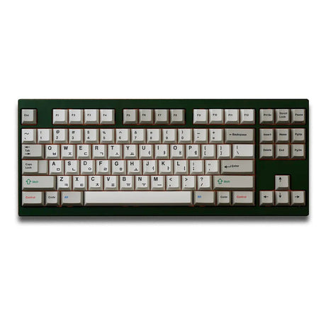 Keykobo Jindo Keycap Set - Divinikey
