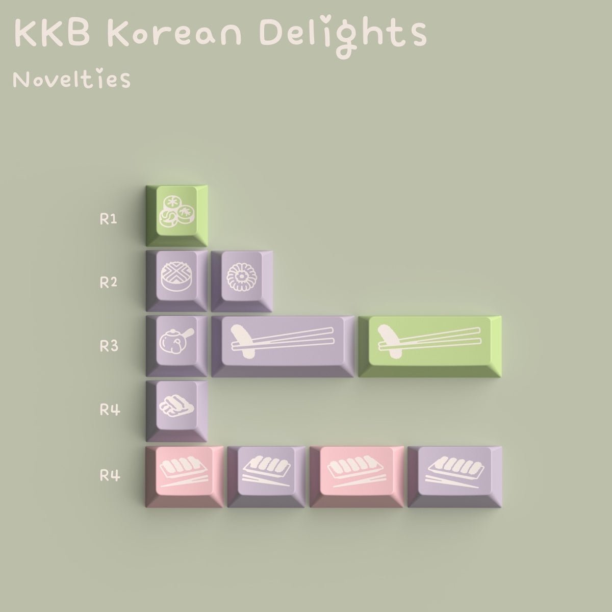 Keykobo Korean Delights Keycaps - Divinikey