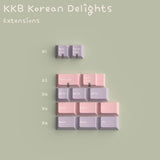 Keykobo Korean Delights Keycaps - Divinikey