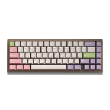 Keykobo Korean Delights Keycaps - Divinikey