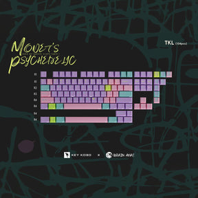 Keykobo Monet's Psychedelic Keycaps - Divinikey