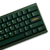 Keykobo OHM Keycaps - Divinikey