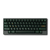 Keykobo OHM Keycaps - Divinikey