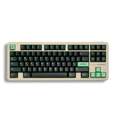 Keykobo OHM Keycaps - Divinikey