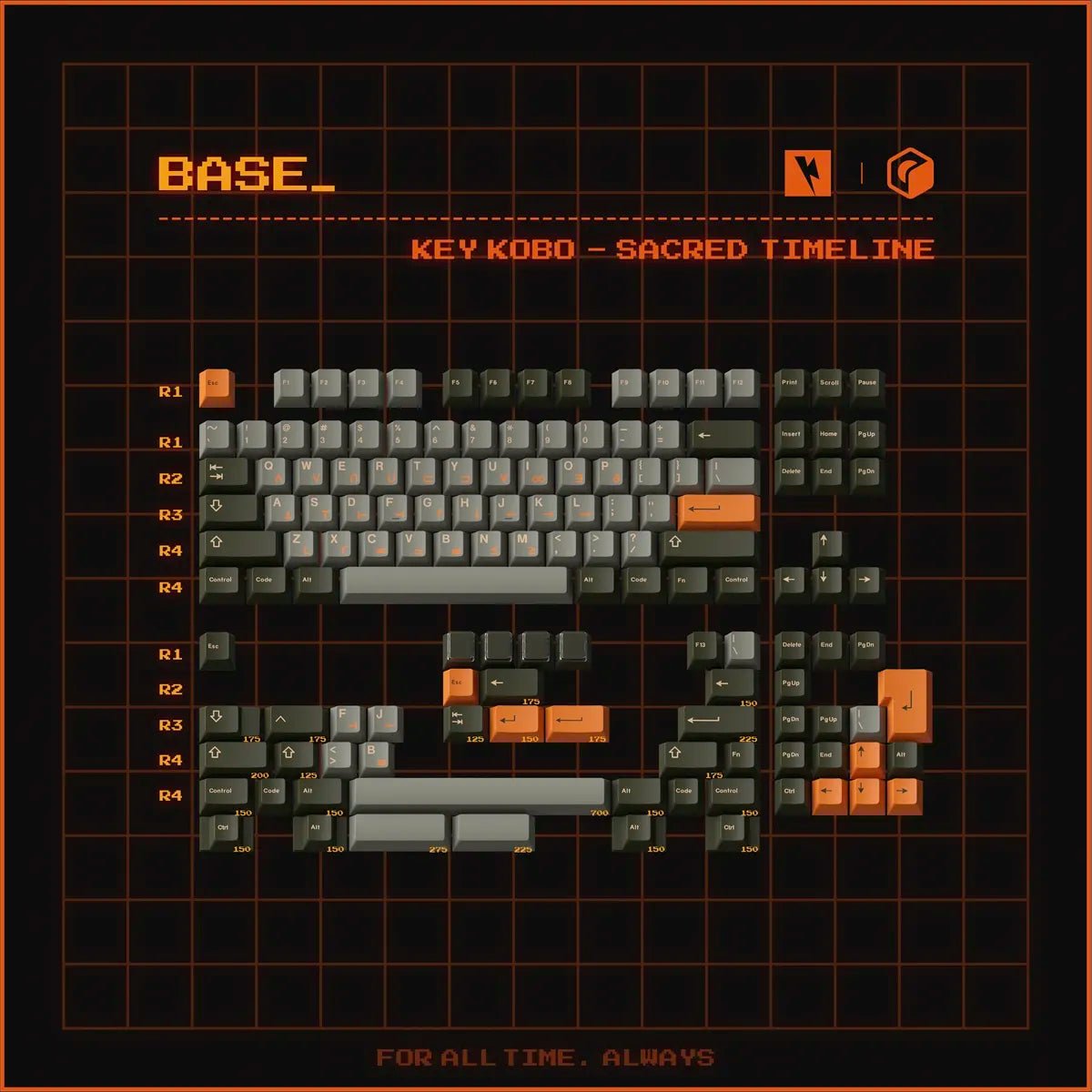 Keykobo Sacred Timeline Keycaps - Divinikey