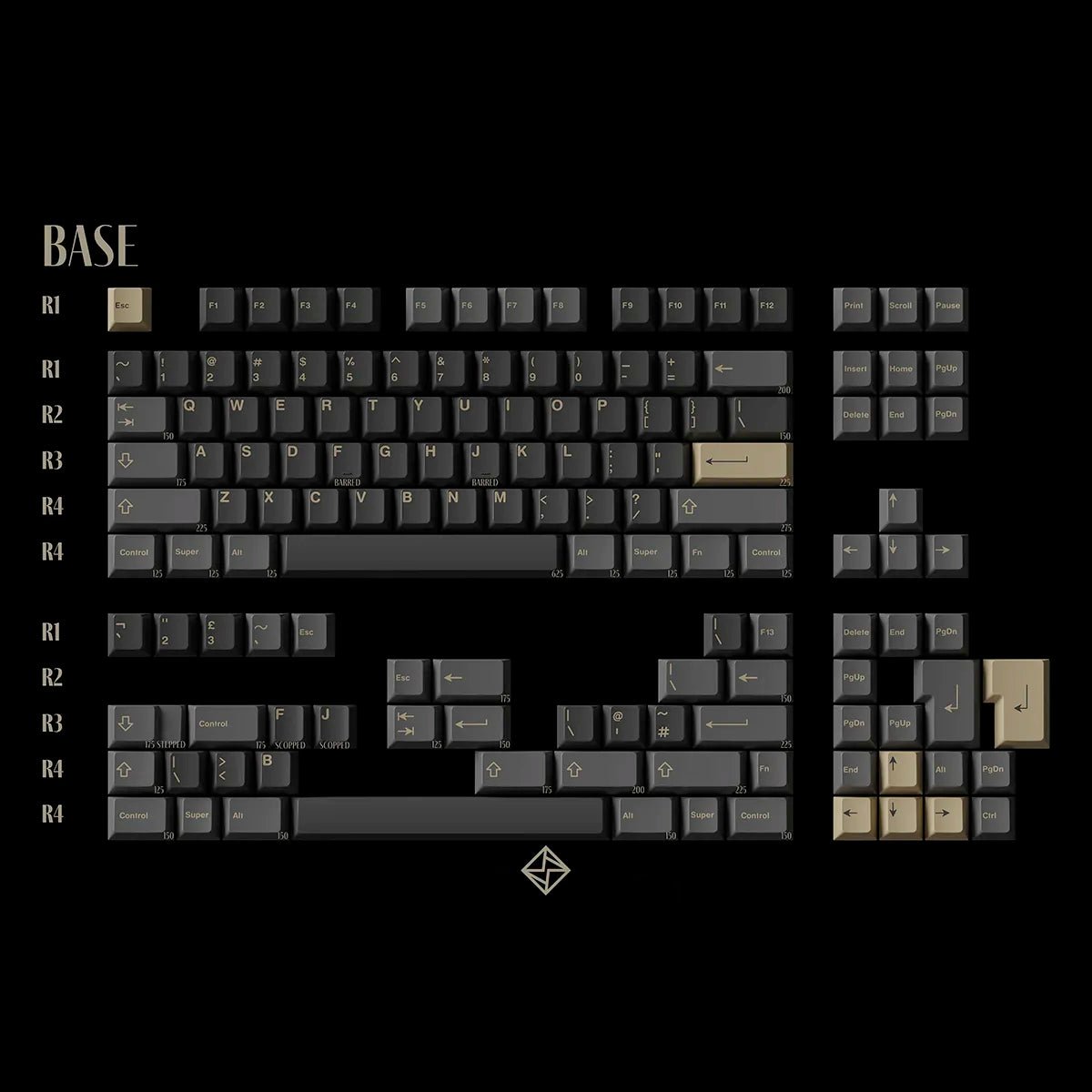 Keykobo Vibrato Keycap Set - Divinikey
