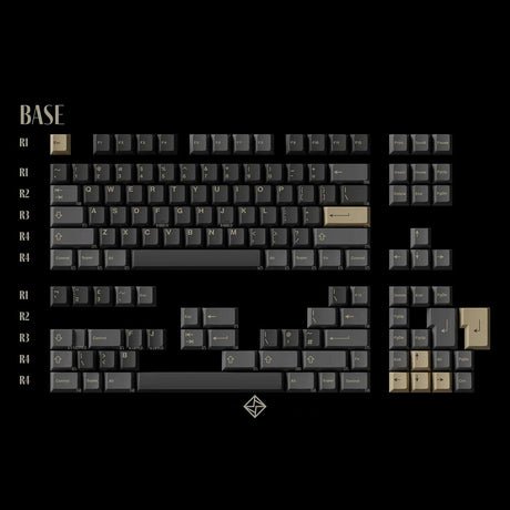 Keykobo Vibrato Keycap Set - Divinikey