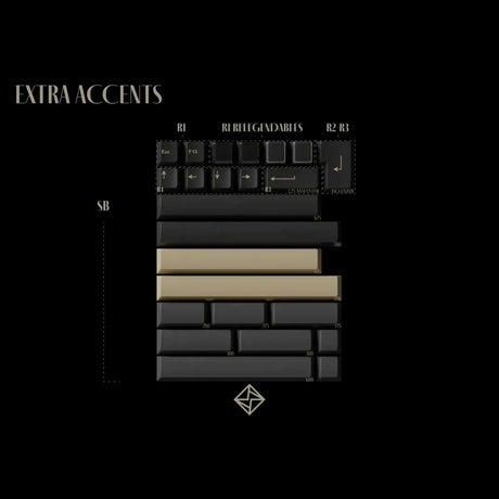 Keykobo Vibrato Keycap Set - Divinikey