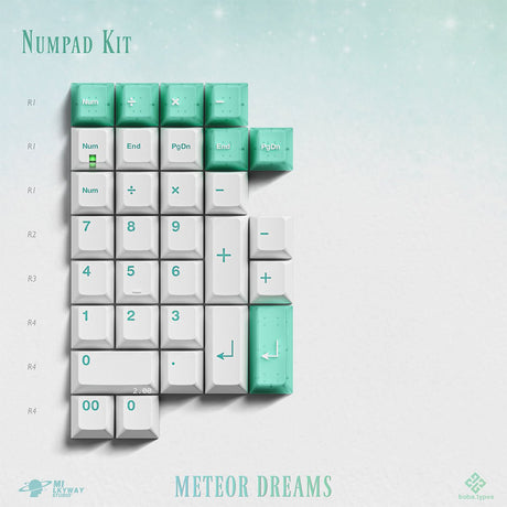 MW Meteor Dreams Keycaps - Divinikey