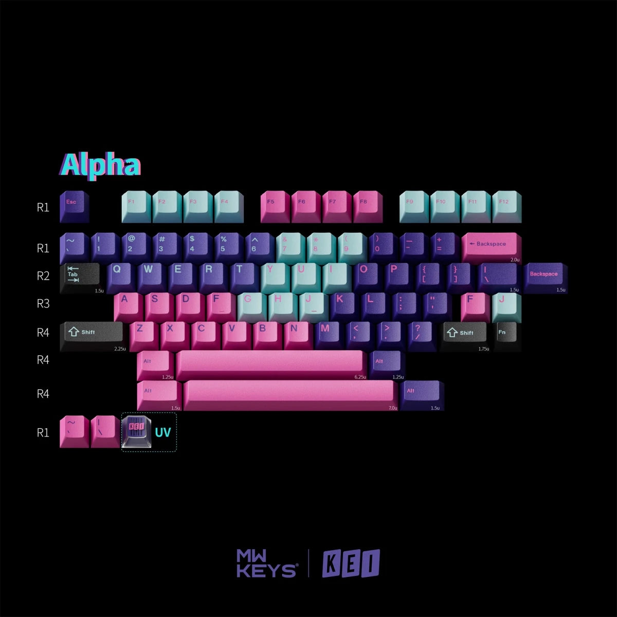 MW Virtual Keycaps - Divinikey
