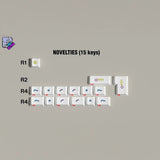 PBT Glitch Keycaps - Divinikey