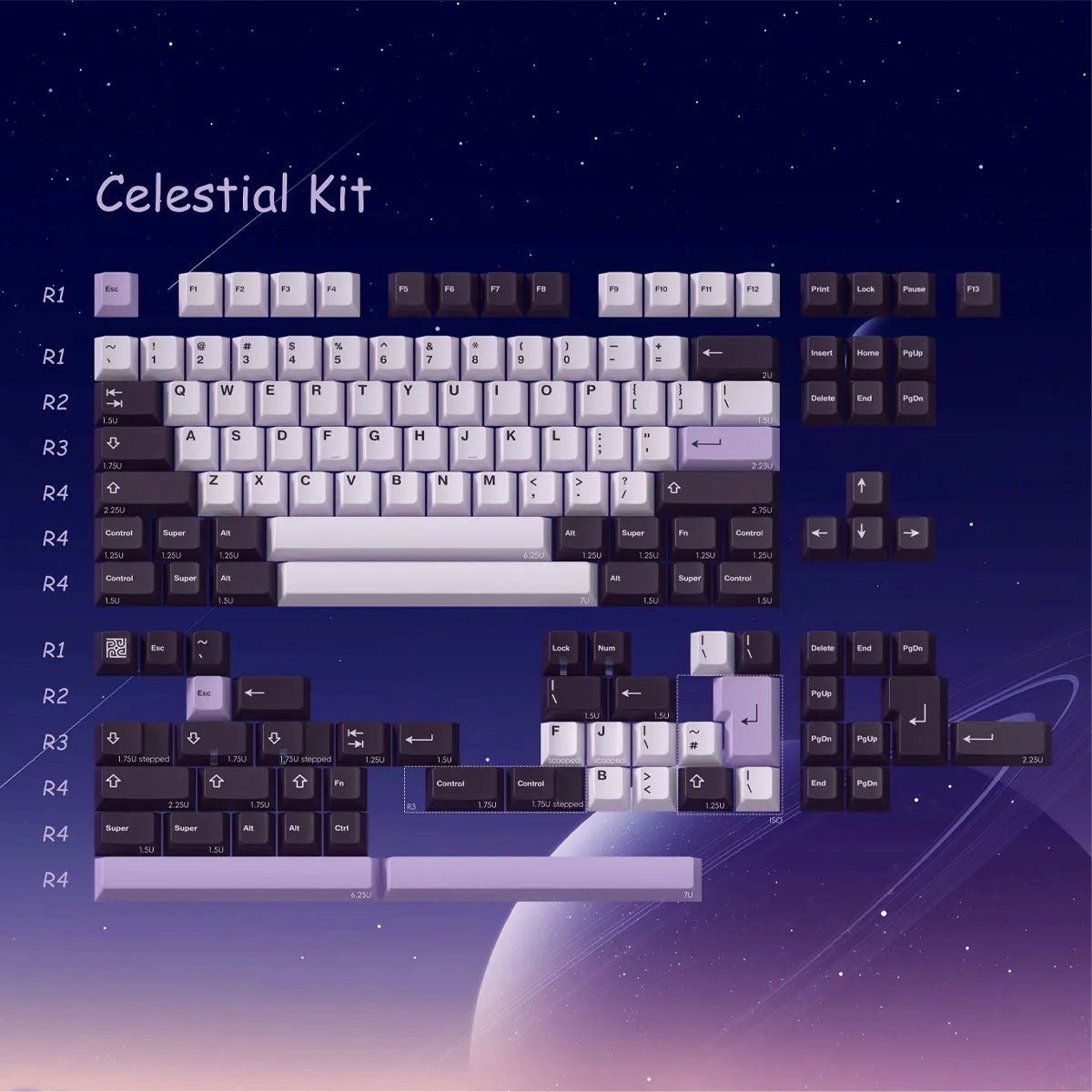 PBTfans Astraeus Keycaps - Divinikey