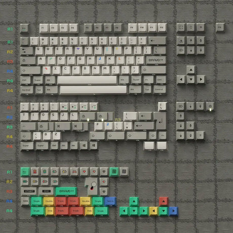 PBTfans Block Game Keycaps - Divinikey