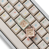 PBTfans Cool Kids Keycaps - Divinikey