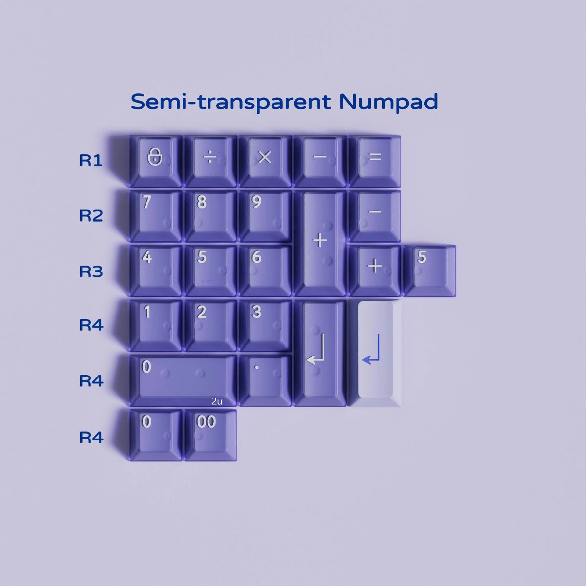 PBTfans Fairy R2 Keycaps - Divinikey