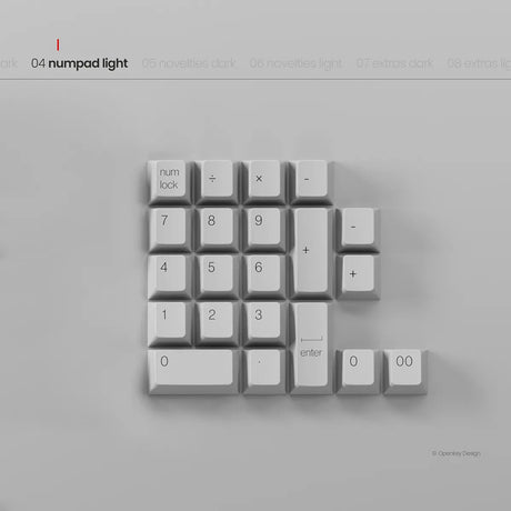 PBTfans Less but Better Dark Keycaps - Divinikey