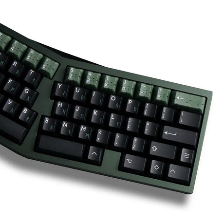 PBTfans Loki Keycaps - Divinikey