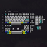 PBTfans Memphis98 Keycaps - Divinikey