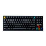 PBTfans Neon R2 Keycap Set Double/Tripleshot ABS - Divinikey