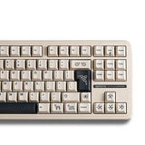 PBTfans Origami Keycaps - Divinikey