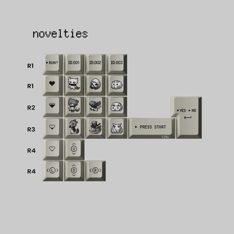 PBTfans Pixsprite Keycaps - Divinikey