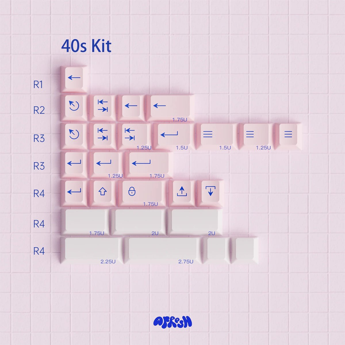 PBTfans Poco R2 Keycap Set - Divinikey