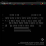 PBTfans Retro Dark Lights R2 Keycaps - Divinikey