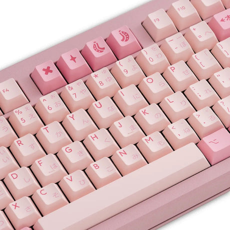 PBTfans Rim R2 Keycaps - Divinikey